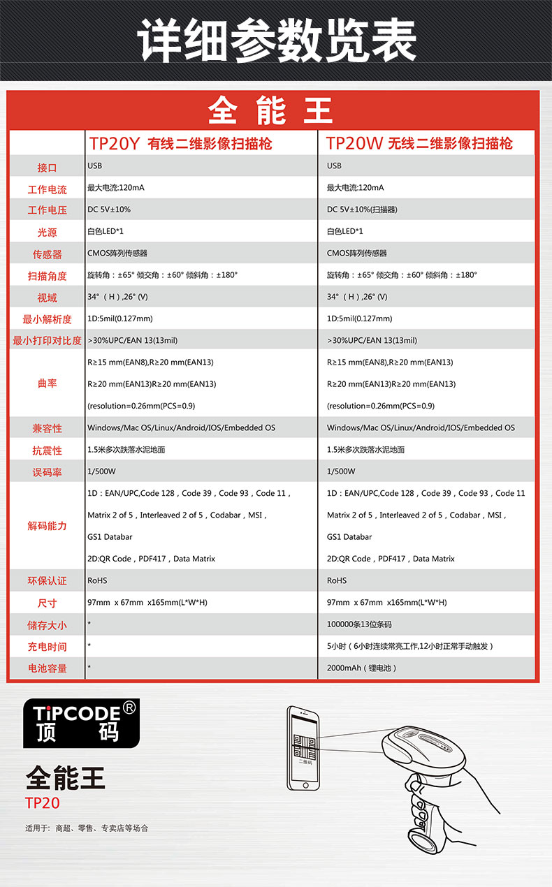 全能王 TP20W扫描枪
